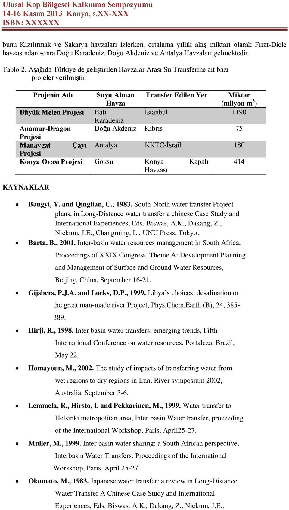 Projenin Adı Suyu Alınan Havza Transfer Edilen Yer Miktar (milyon m 3 ) Büyük Melen Projesi Batı İstanbul 1190 Karadeniz Anamur-Dragon Doğu Akdeniz Kıbrıs 75 Projesi Manavgat Çayı Antalya KKTC-İsrail