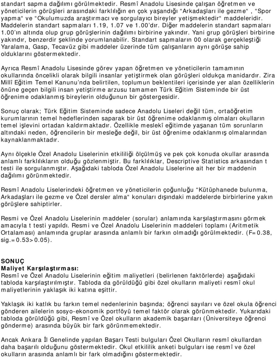 yetişmektedir maddeleridir. Maddelerin standart sapmaları 1.19, 1.07 ve 1.00 dır. Diğer maddelerin standart sapmaları 1.00 ın altında olup grup görüşlerinin dağılımı birbirine yakındır.