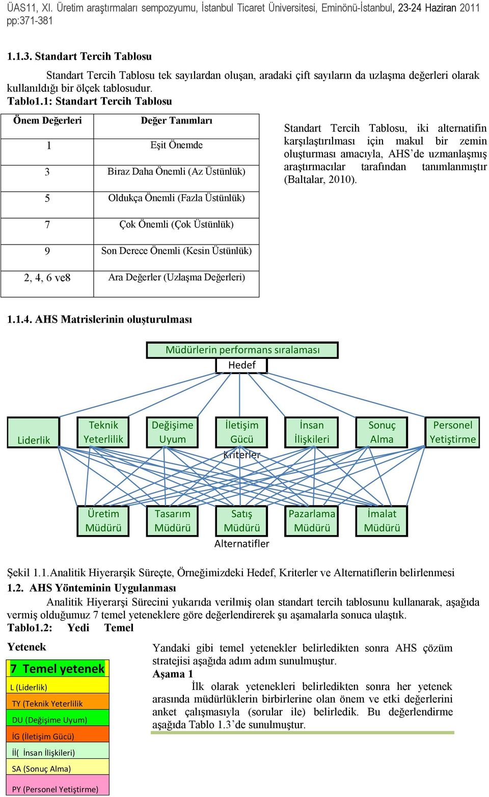 Üstünlük) 2, 4, 6 ve8 Ara Değerler (Uzlaşma Değerleri) Standart Tercih Tablosu, iki alternatifin karşılaştırılması için makul bir zemin oluşturması amacıyla, AHS de uzmanlaşmış araştırmacılar