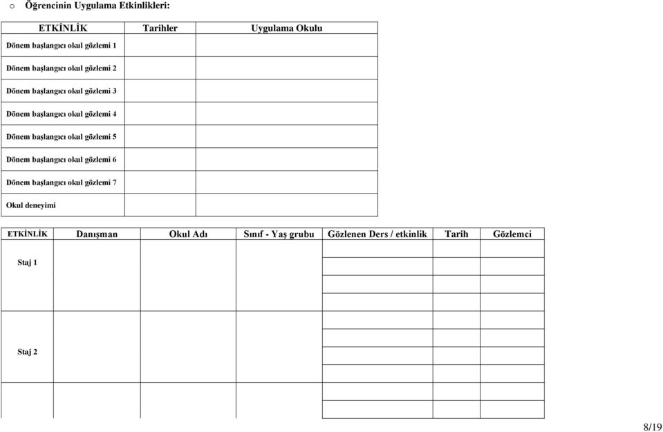 baģlangıcı okul gözlemi 5 Dönem baģlangıcı okul gözlemi 6 Dönem baģlangıcı okul gözlemi 7 Okul