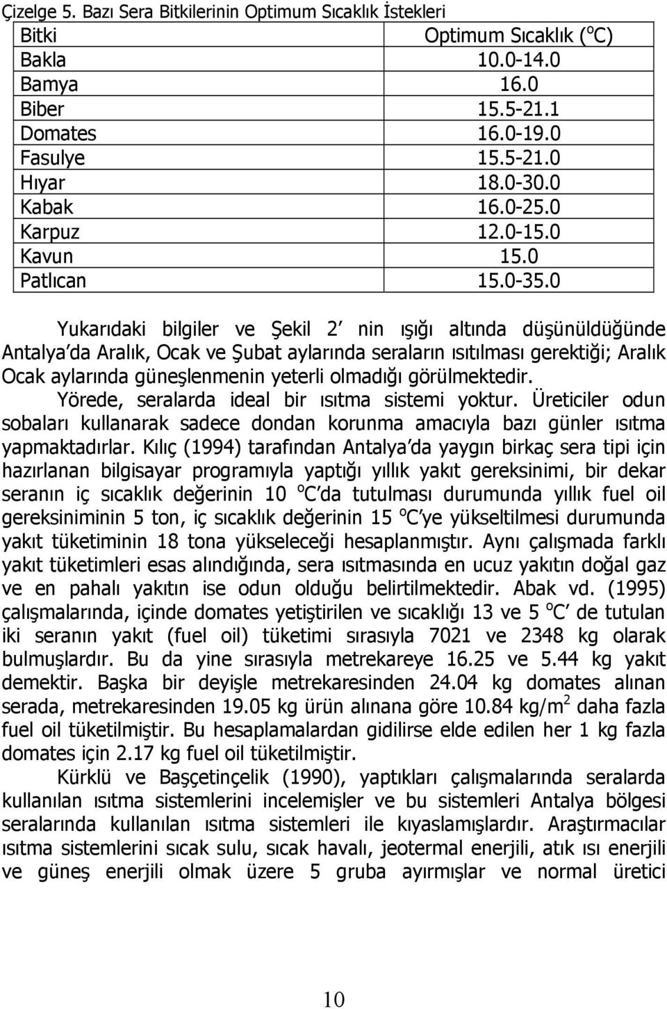 0 Yukarıdaki bilgiler ve Şekil 2 nin ışığı altında düşünüldüğünde Antalya da Aralık, Ocak ve Şubat aylarında seraların ısıtılması gerektiği; Aralık Ocak aylarında güneşlenmenin yeterli olmadığı