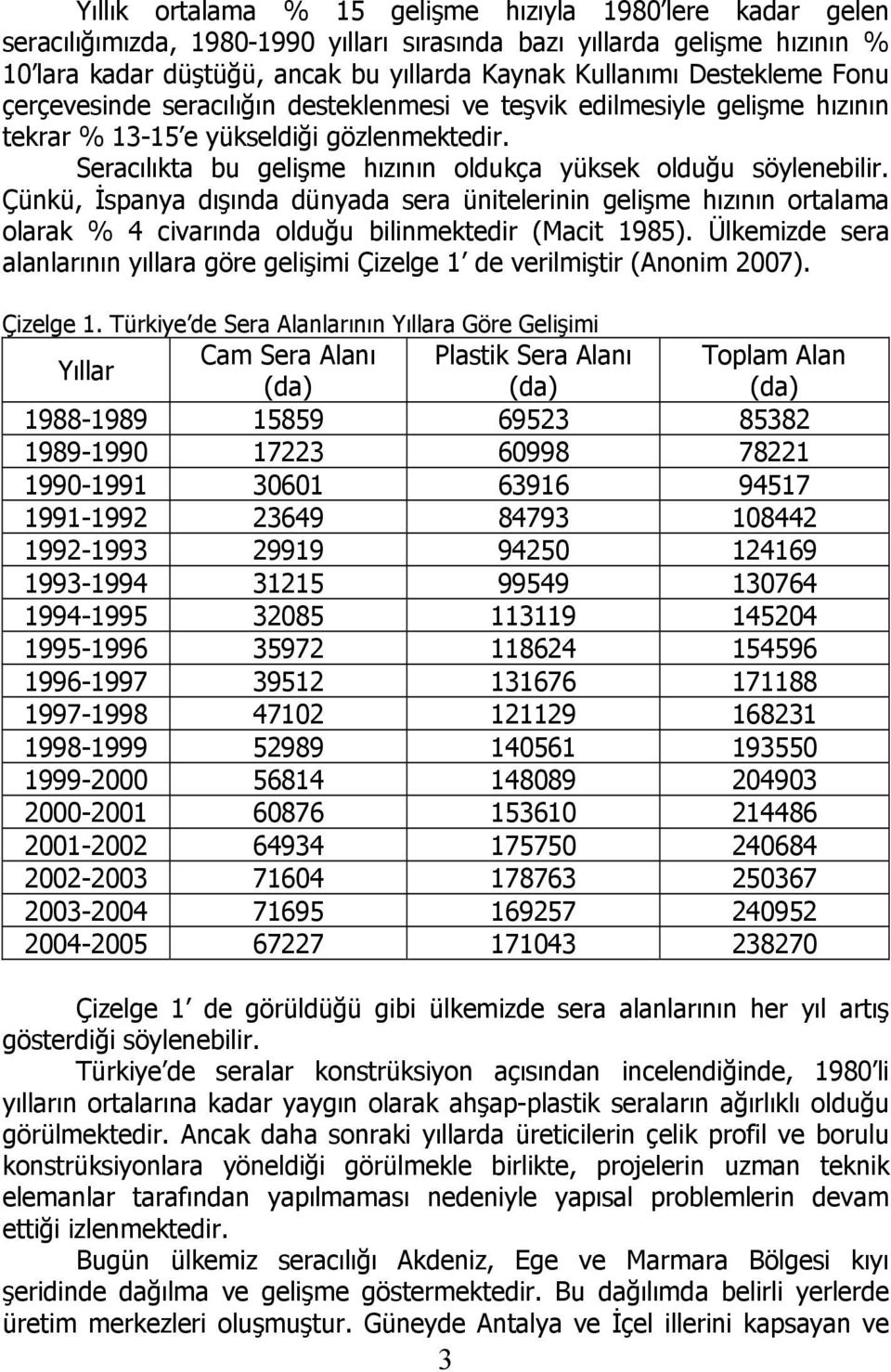 Seracılıkta bu gelişme hızının oldukça yüksek olduğu söylenebilir. Çünkü, İspanya dışında dünyada sera ünitelerinin gelişme hızının ortalama olarak % 4 civarında olduğu bilinmektedir (Macit 1985).