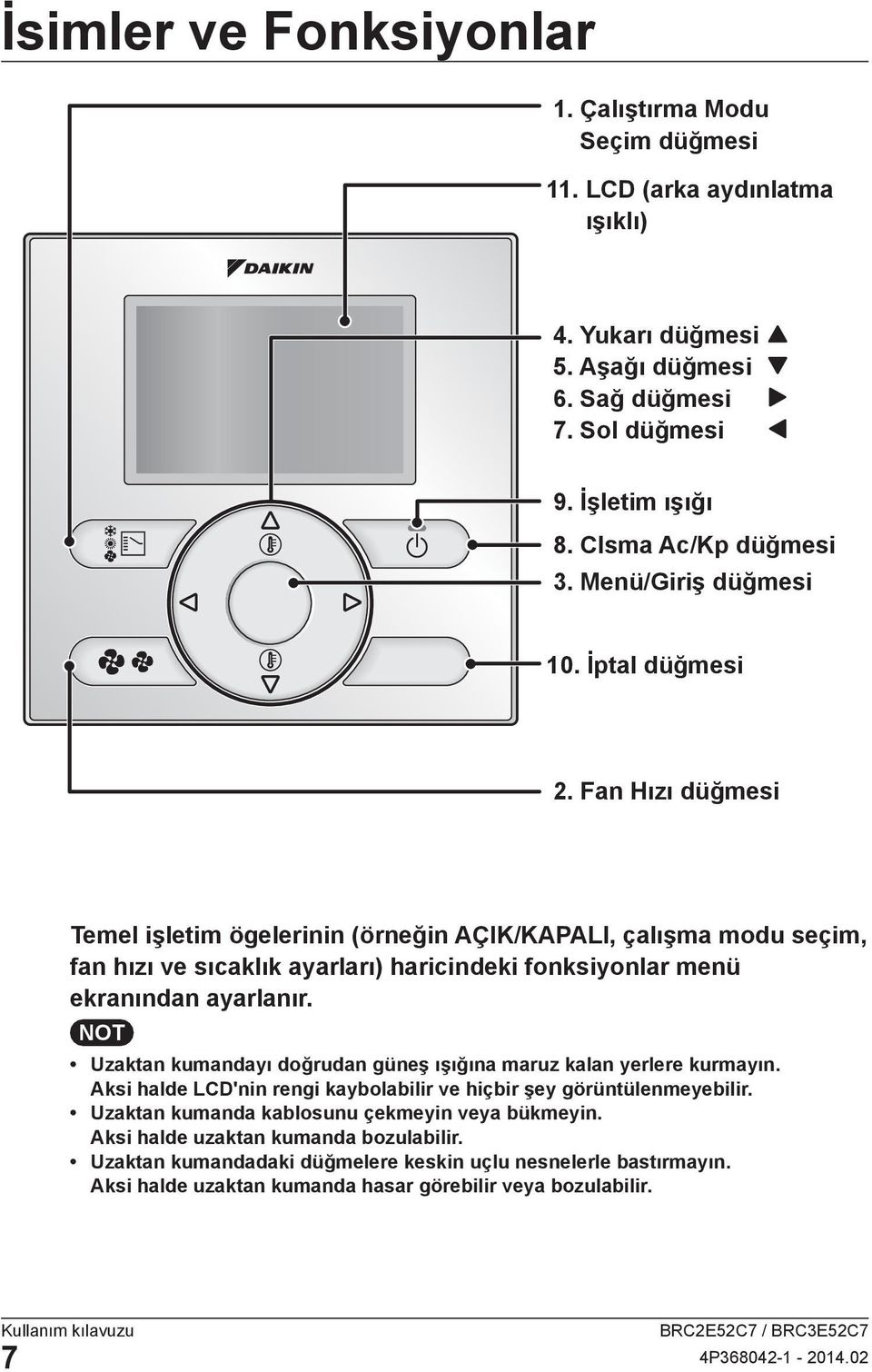 Fan Hızı düğmesi Temel işletim ögelerinin (örneğin AÇIK/KAPALI, çalışma modu seçim, fan hızı ve sıcaklık ayarları) haricindeki fonksiyonlar menü ekranından ayarlanır.