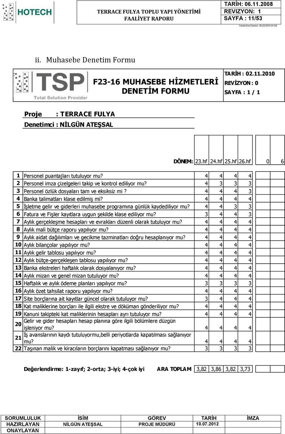 4 4 4 3 4 Banka talimatları klase edilmiģ mi? 4 4 4 4 5 ĠĢletme gelir ve giderleri muhasebe programına günlük kaydediliyor mu? 4 4 3 3 6 Fatura ve FiĢler kayıtlara uygun Ģekilde klase ediliyor mu?