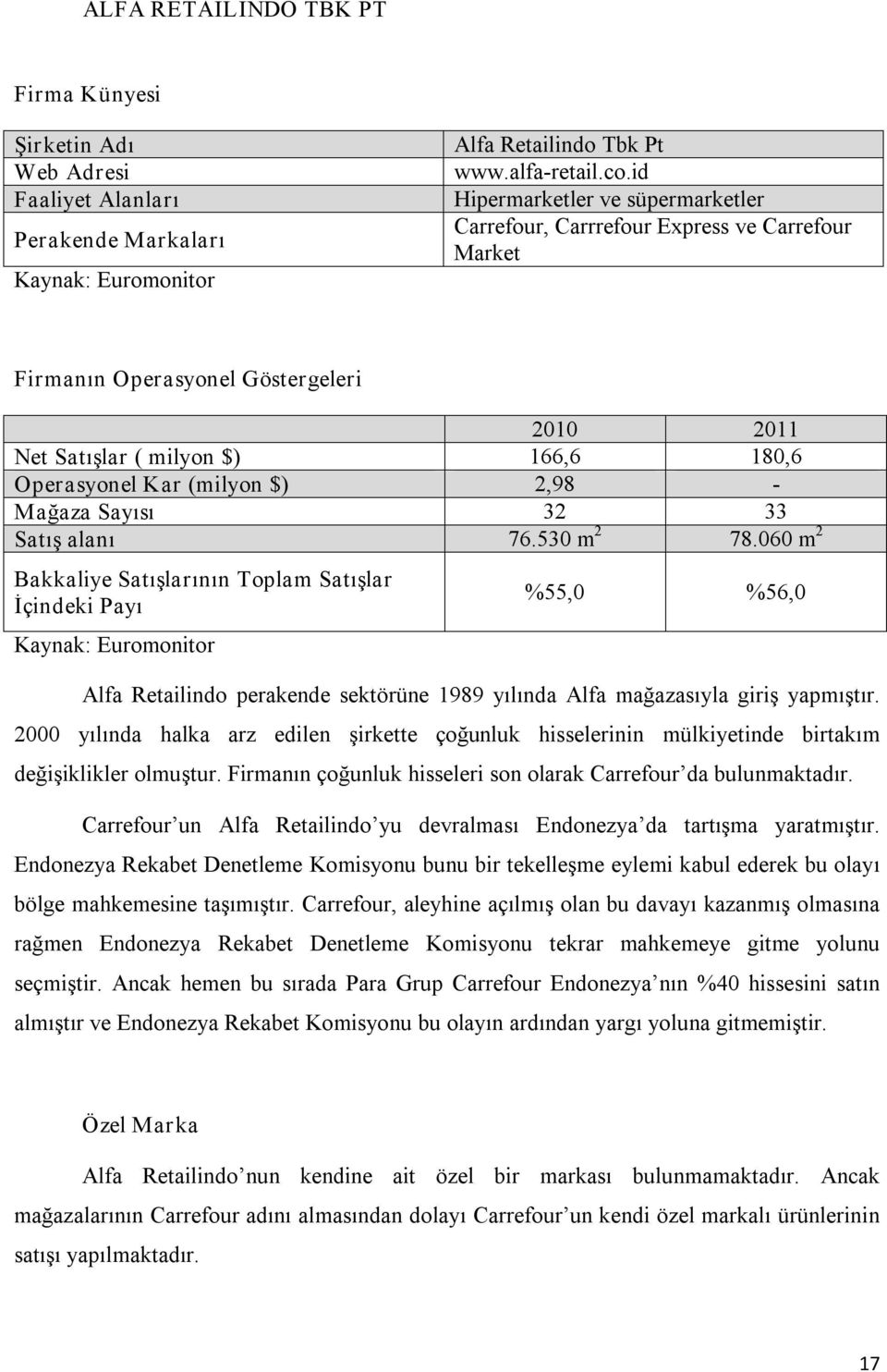 Mağaza Sayısı 32 33 Satış alanı 76.530 m 2 78.