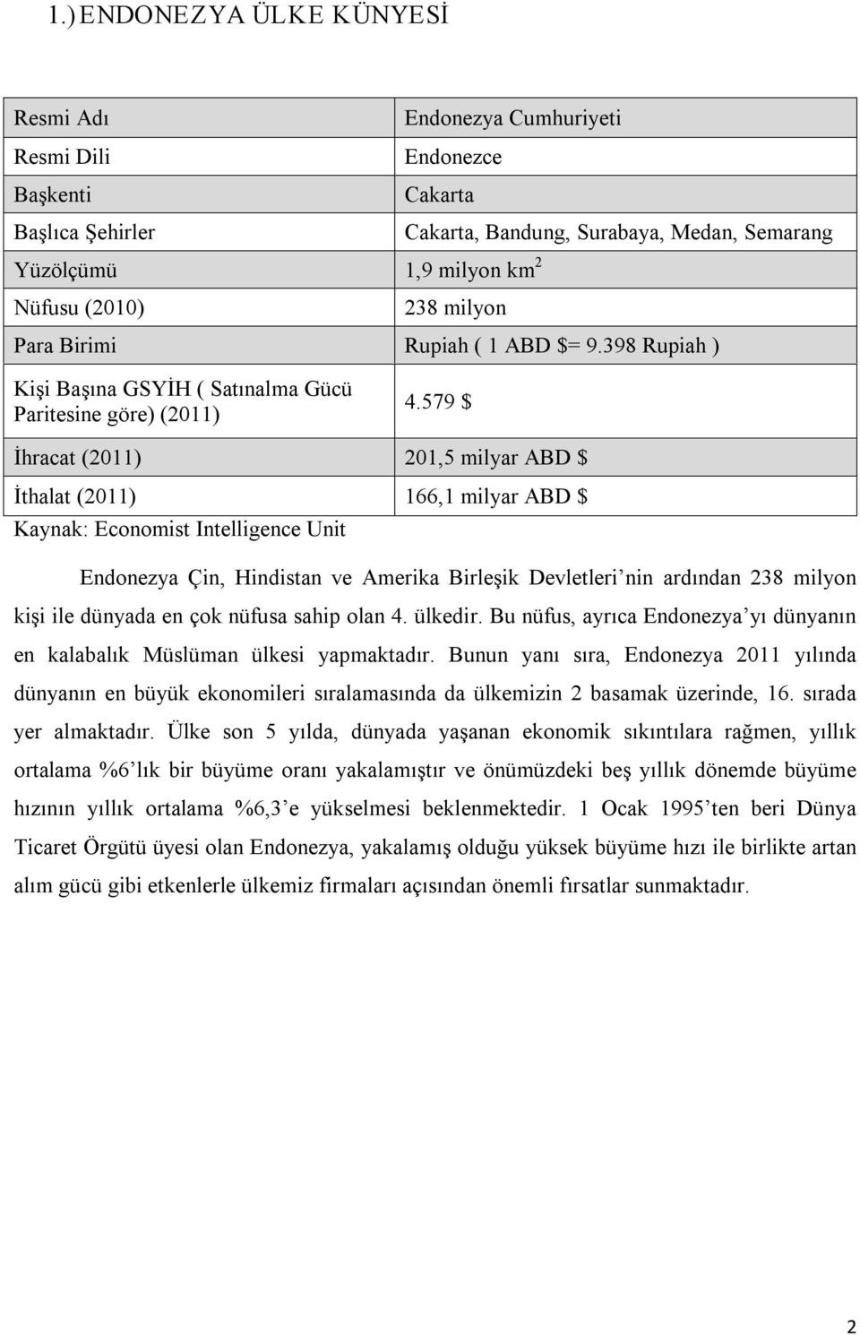 579 $ İhracat (2011) 201,5 milyar ABD $ İthalat (2011) 166,1 milyar ABD $ Kaynak: Economist Intelligence Unit Endonezya Çin, Hindistan ve Amerika Birleşik Devletleri nin ardından 238 milyon kişi ile