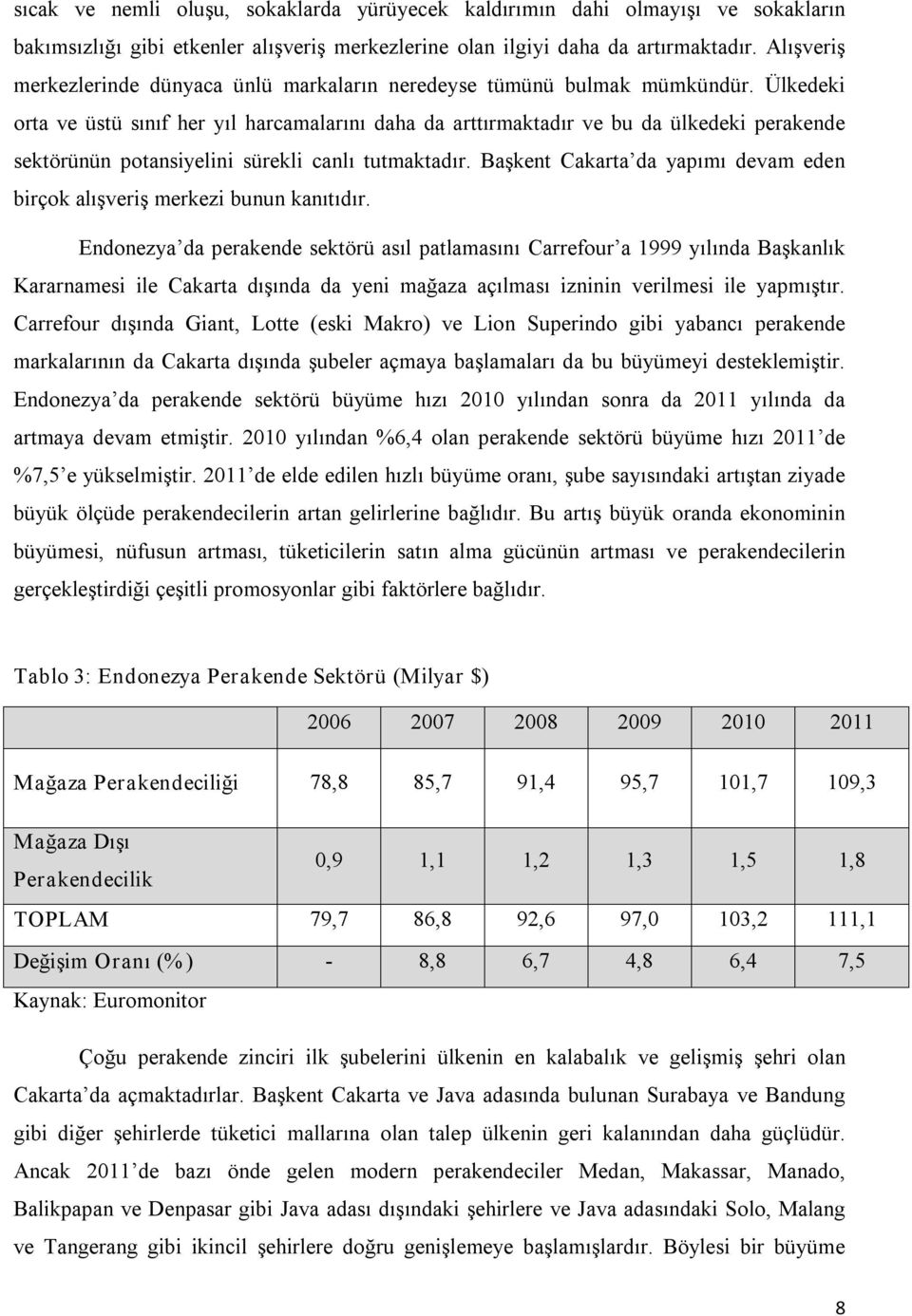 Ülkedeki orta ve üstü sınıf her yıl harcamalarını daha da arttırmaktadır ve bu da ülkedeki perakende sektörünün potansiyelini sürekli canlı tutmaktadır.