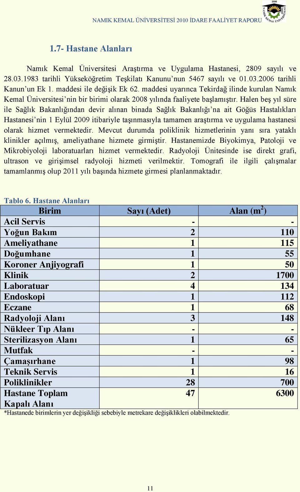 Halen beģ yıl süre ile Sağlık Bakanlığından devir alınan binada Sağlık Bakanlığı na ait Göğüs Hastalıkları Hastanesi nin 1 Eylül 2009 itibariyle taģınmasıyla tamamen araģtırma ve uygulama hastanesi