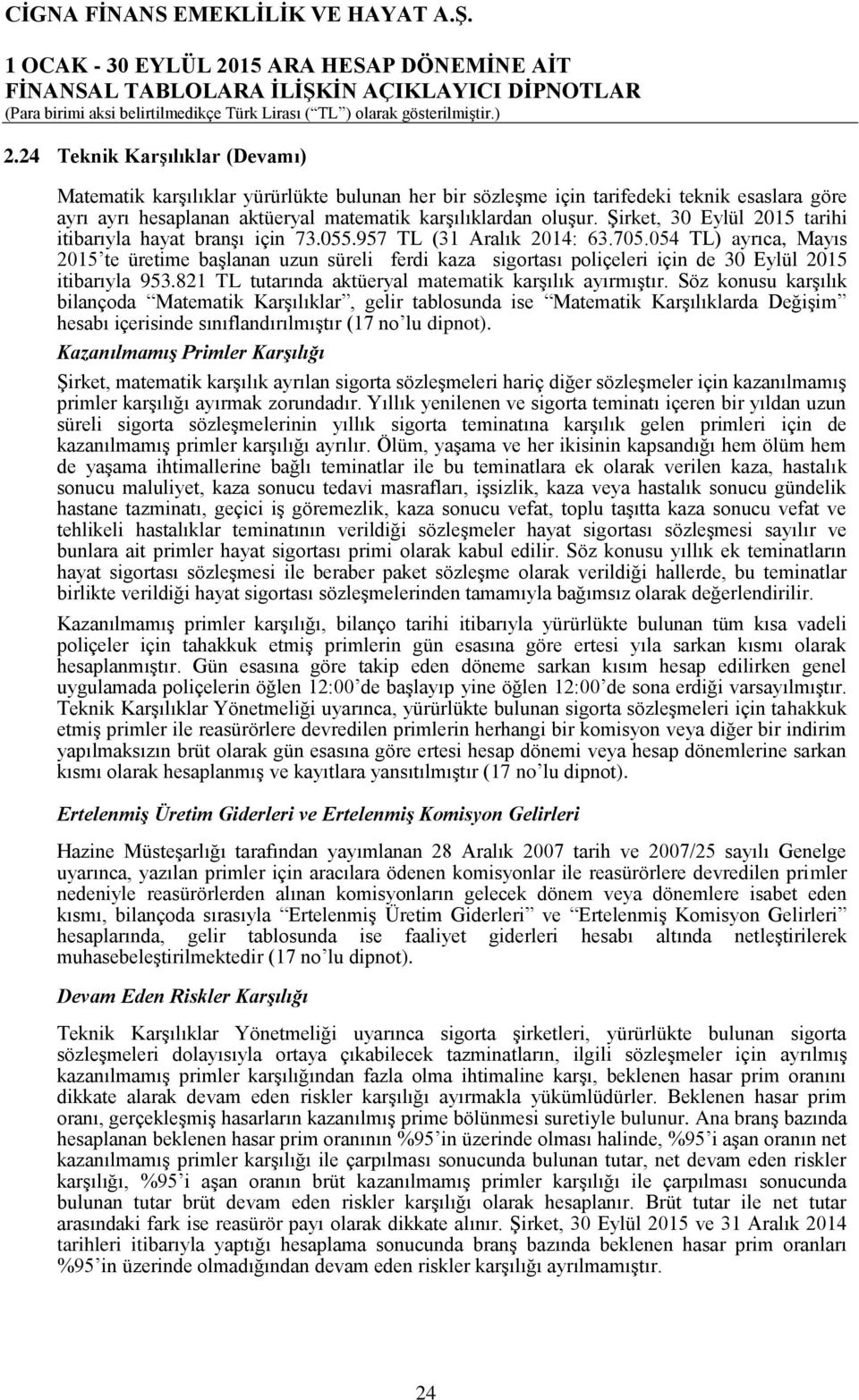 054 TL) ayrıca, Mayıs 2015 te üretime başlanan uzun süreli ferdi kaza sigortası poliçeleri için de 30 Eylül 2015 itibarıyla 953.821 TL tutarında aktüeryal matematik karşılık ayırmıştır.