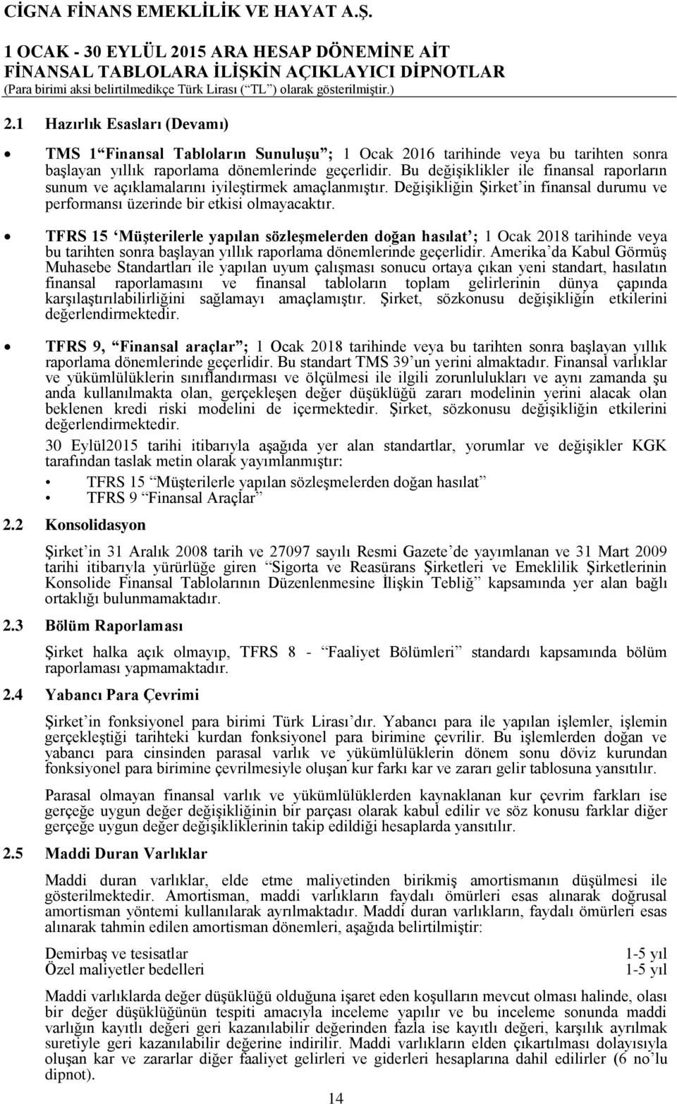 TFRS 15 Müşterilerle yapılan sözleşmelerden doğan hasılat ; 1 Ocak 2018 tarihinde veya bu tarihten sonra başlayan yıllık raporlama dönemlerinde geçerlidir.