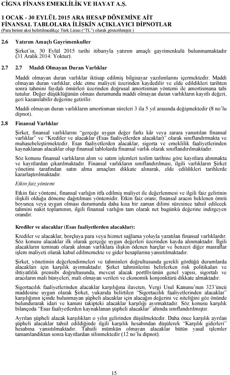 Maddi olmayan duran varlıklar, elde etme maliyeti üzerinden kaydedilir ve elde edildikleri tarihten sonra tahmini faydalı ömürleri üzerinden doğrusal amortisman yöntemi ile amortismana tabi tutulur.