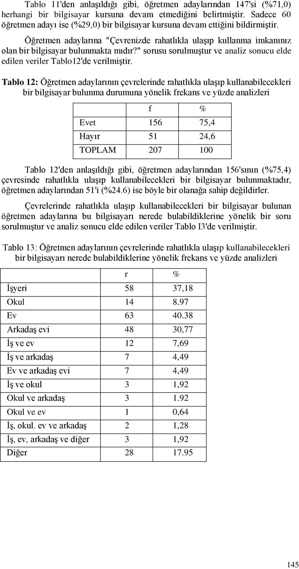 " sorusu sorulmuştur ve analiz sonucu elde edilen veriler Tablo12'de verilmiştir.