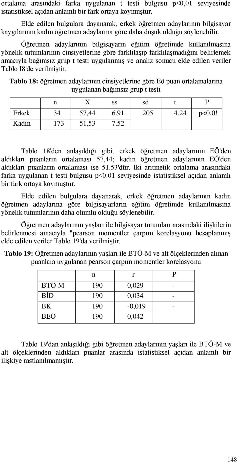 Öğretmen adaylarının bilgisayarın eğitim öğretimde kullanılmasına yönelik tutumlarının cinsiyetlerine göre farklılaşıp farklılaşmadığını belirlemek amacıyla bağımsız grup t testi uygulanmış ve analiz