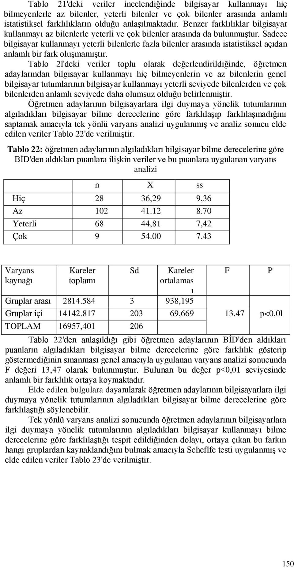 Sadece bilgisayar kullanmayı yeterli bilenlerle fazla bilenler arasında istatistiksel açıdan anlamlı bir fark oluşmamıştır.