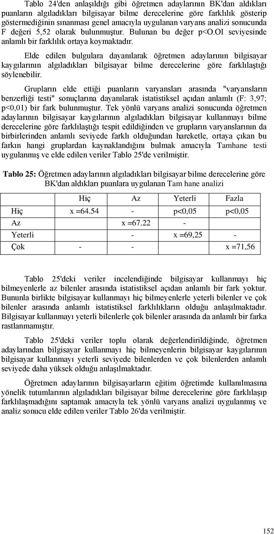 Elde edilen bulgulara dayanılarak öğretmen adaylarının bilgisayar kaygılarının algıladıkları bilgisayar bilme derecelerine göre farklılaştığı söylenebilir.