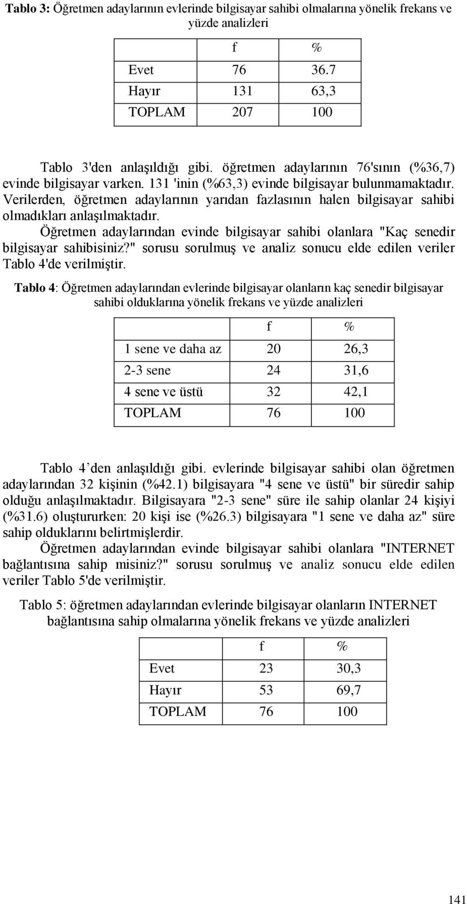 Verilerden, öğretmen adaylarının yarıdan fazlasının halen bilgisayar sahibi olmadıkları anlaşılmaktadır. Öğretmen adaylarından evinde bilgisayar sahibi olanlara "Kaç senedir bilgisayar sahibisiniz?