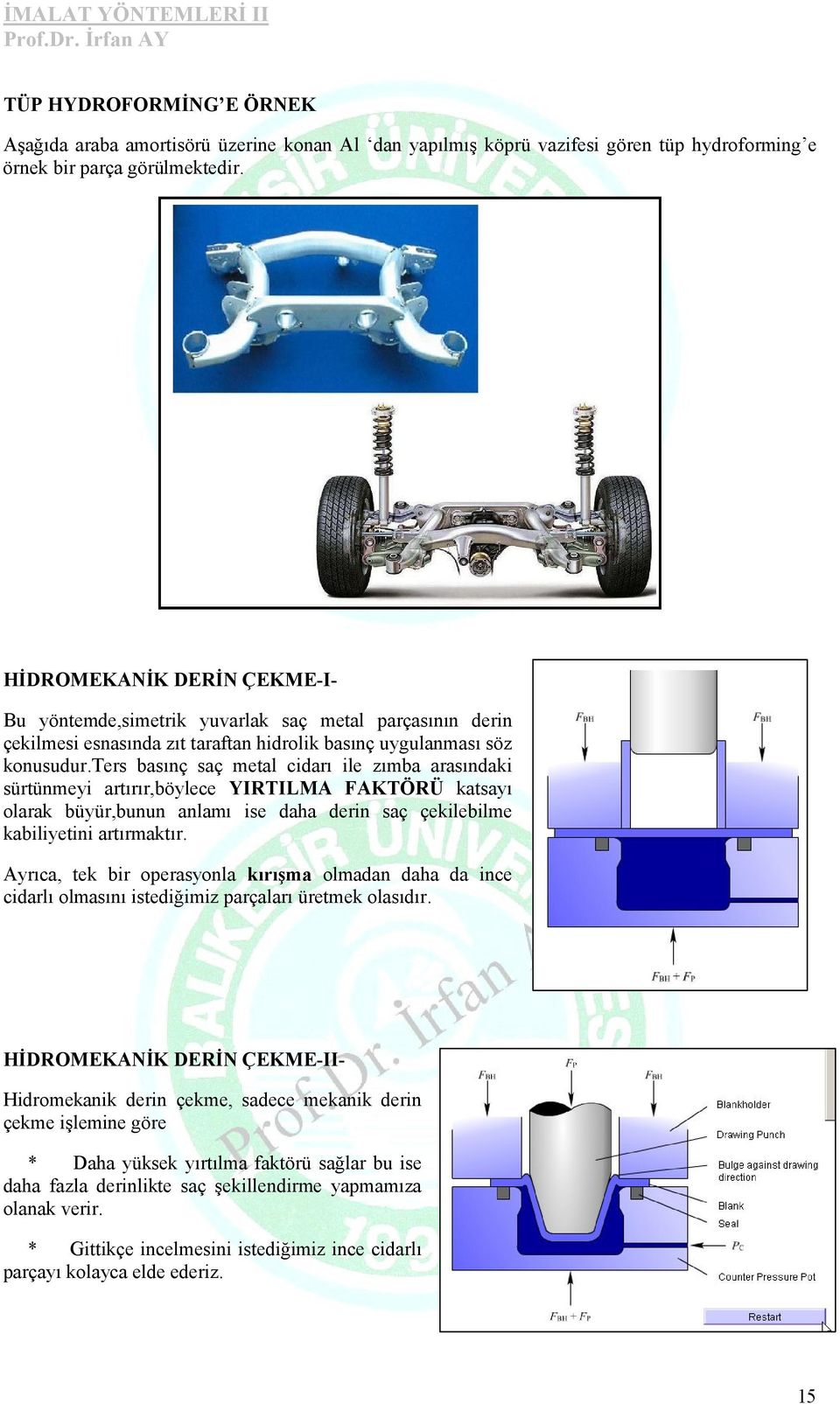 ters basınç saç metal cidarı ile zımba arasındaki sürtünmeyi artırır,böylece YIRTILMA FAKTÖRÜ katsayı olarak büyür,bunun anlamı ise daha derin saç çekilebilme kabiliyetini artırmaktır.