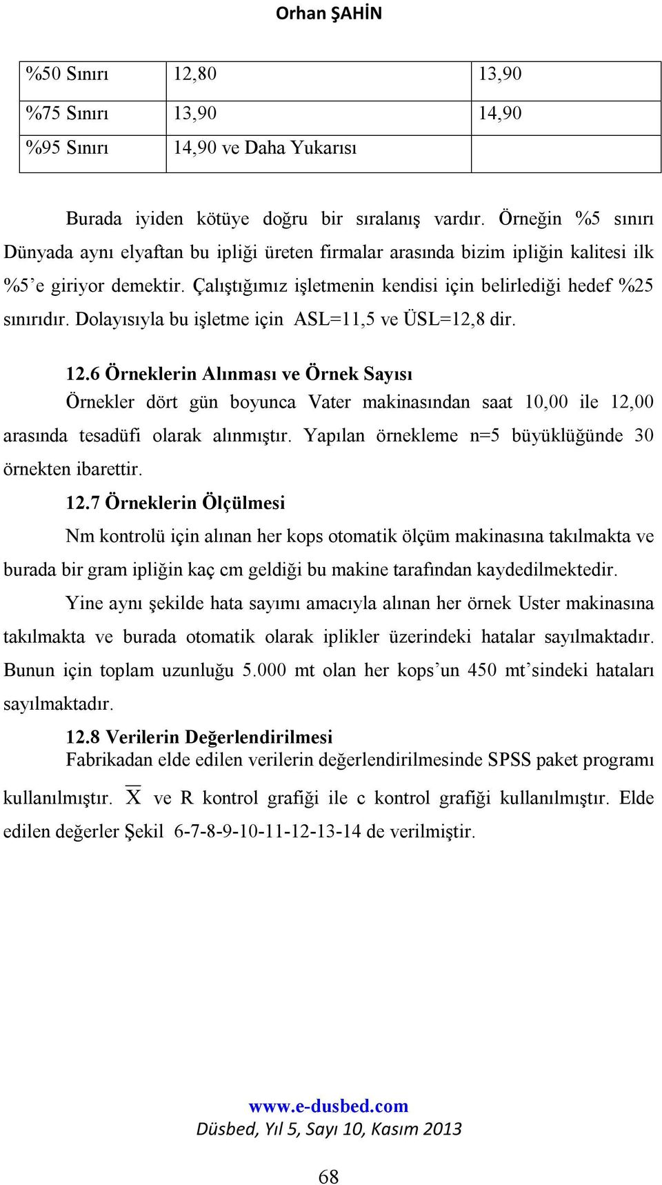 Dolayısıyla bu işletme için ASL=11,5 ve ÜSL=12,8 dir. 12.6 Örneklerin Alınması ve Örnek Sayısı Örnekler dört gün boyunca Vater makinasından saat 10,00 ile 12,00 arasında tesadüfi olarak alınmıştır.