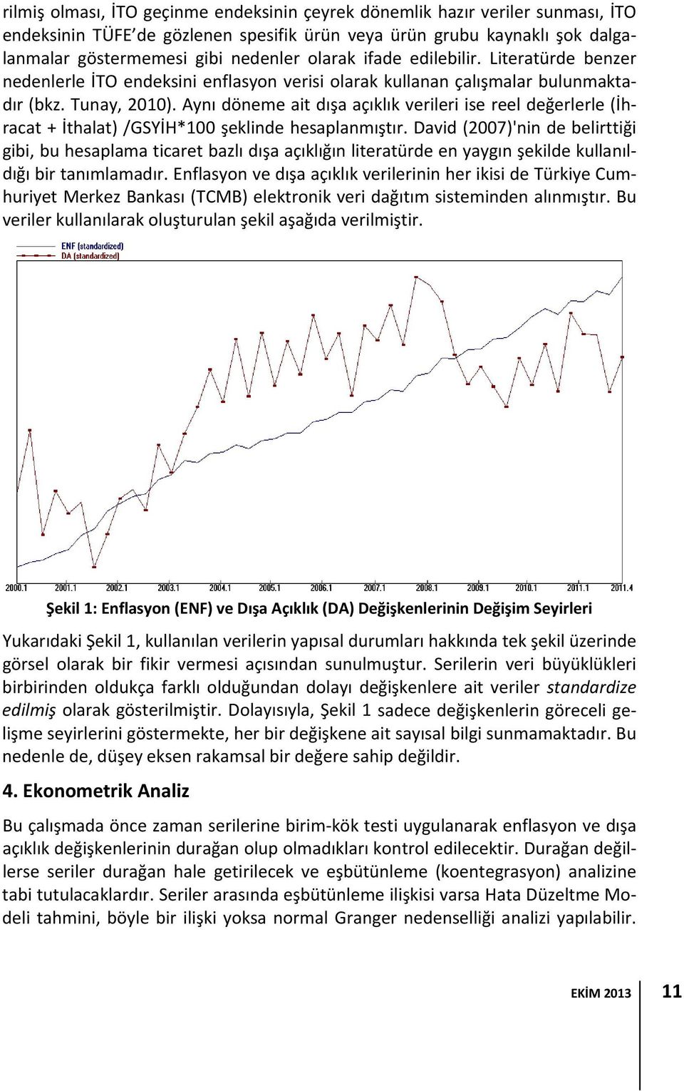 Aynı döneme ait dışa açıklık verileri ise reel değerlerle (İhracat + İthalat) /GSYİH*100 şeklinde hesaplanmıştır.