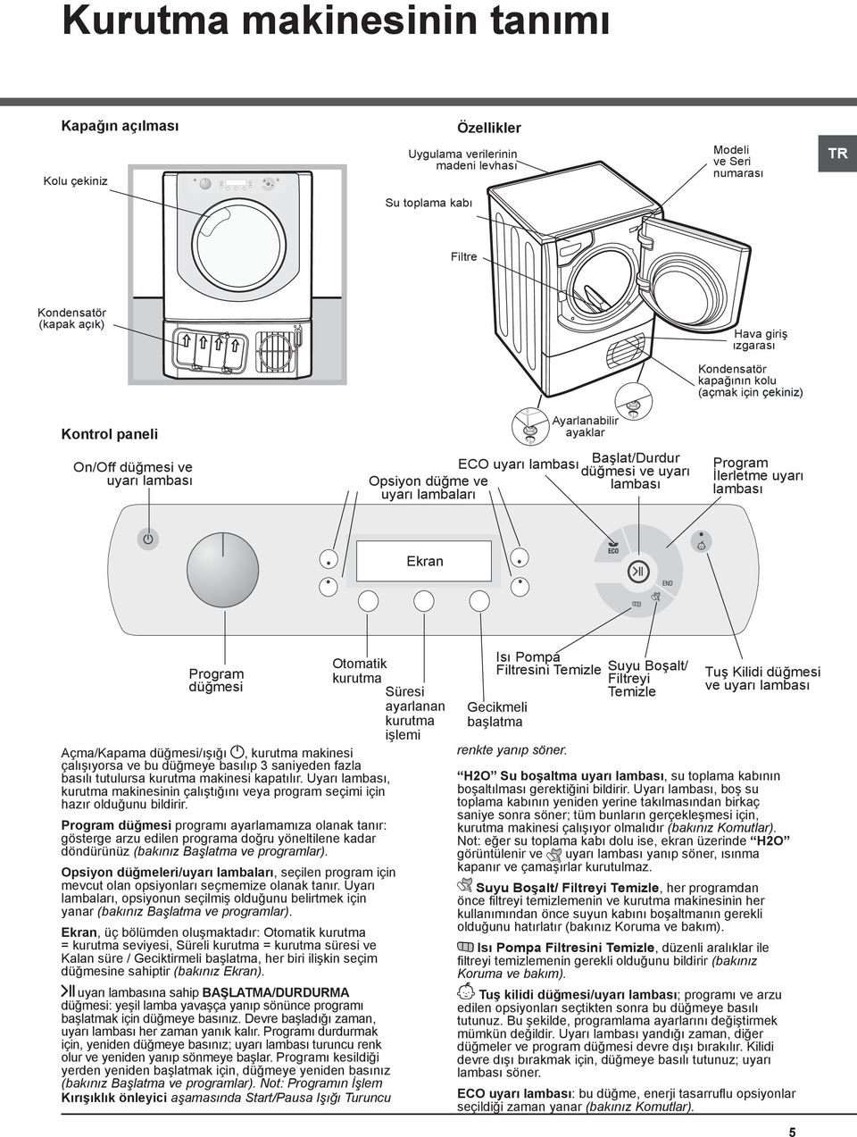 lambaları Program İlerletme uyarı lambası Ekran Program düğmesi işlemi Açma/Kapama düğmesi/ışığı, kurutma makinesi çalışıyorsa ve bu düğmeye basılıp 3 saniyeden fazla basılı tutulursa kurutma