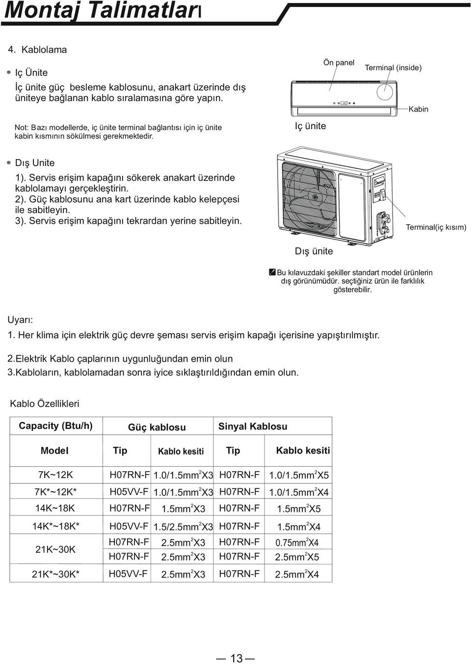 Servis erişim kapağını sökerek anakart üzerinde kablolamayı gerçekleştirin. 2). Güç kablosunu ana kart üzerinde kablo kelepçesi ile sabitleyin. 3). Servis erişim kapağını tekrardan yerine sabitleyin.