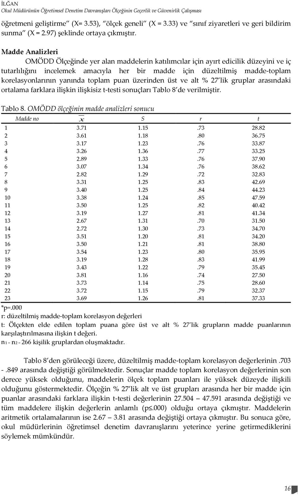 Madde Analizleri OMÖDD Ölçeğinde yer alan maddelerin katılımcılar için ayırt edicilik düzeyini ve iç tutarlılığını incelemek amacıyla her bir madde için düzeltilmiş madde-toplam korelasyonlarının