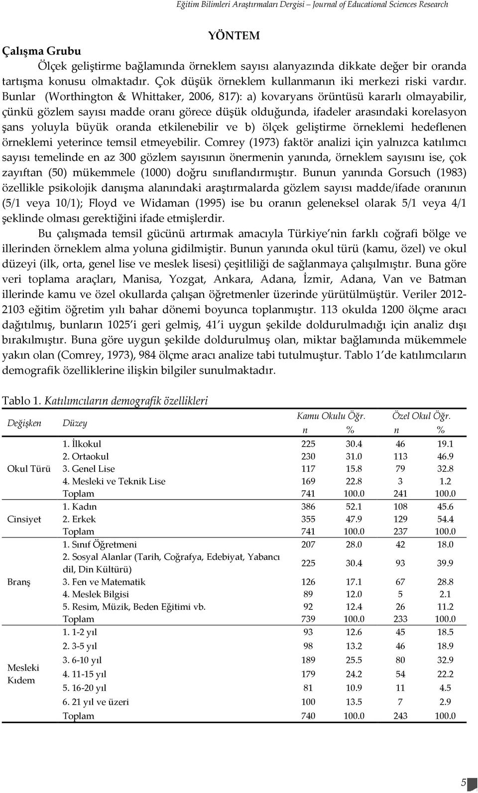 Bunlar (Worthington & Whittaker, 2006, 817): a) kovaryans örüntüsü kararlı olmayabilir, çünkü gözlem sayısı madde oranı görece düşük olduğunda, ifadeler arasındaki korelasyon şans yoluyla büyük