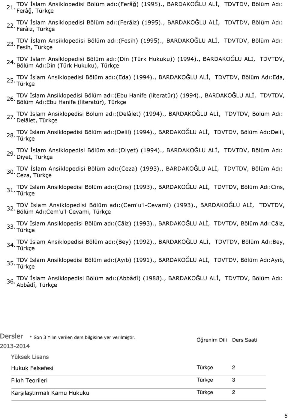 Bölüm AdıDin (Türk Hukuku), TDV İslam Ansiklopedisi Bölüm adı(eda) (1994)., BARDAKOĞLU ALİ, TDVTDV, Bölüm AdıEda, 25. TDV İslam Ansiklopedisi Bölüm adı(ebu Hanife (literatür)) (1994).