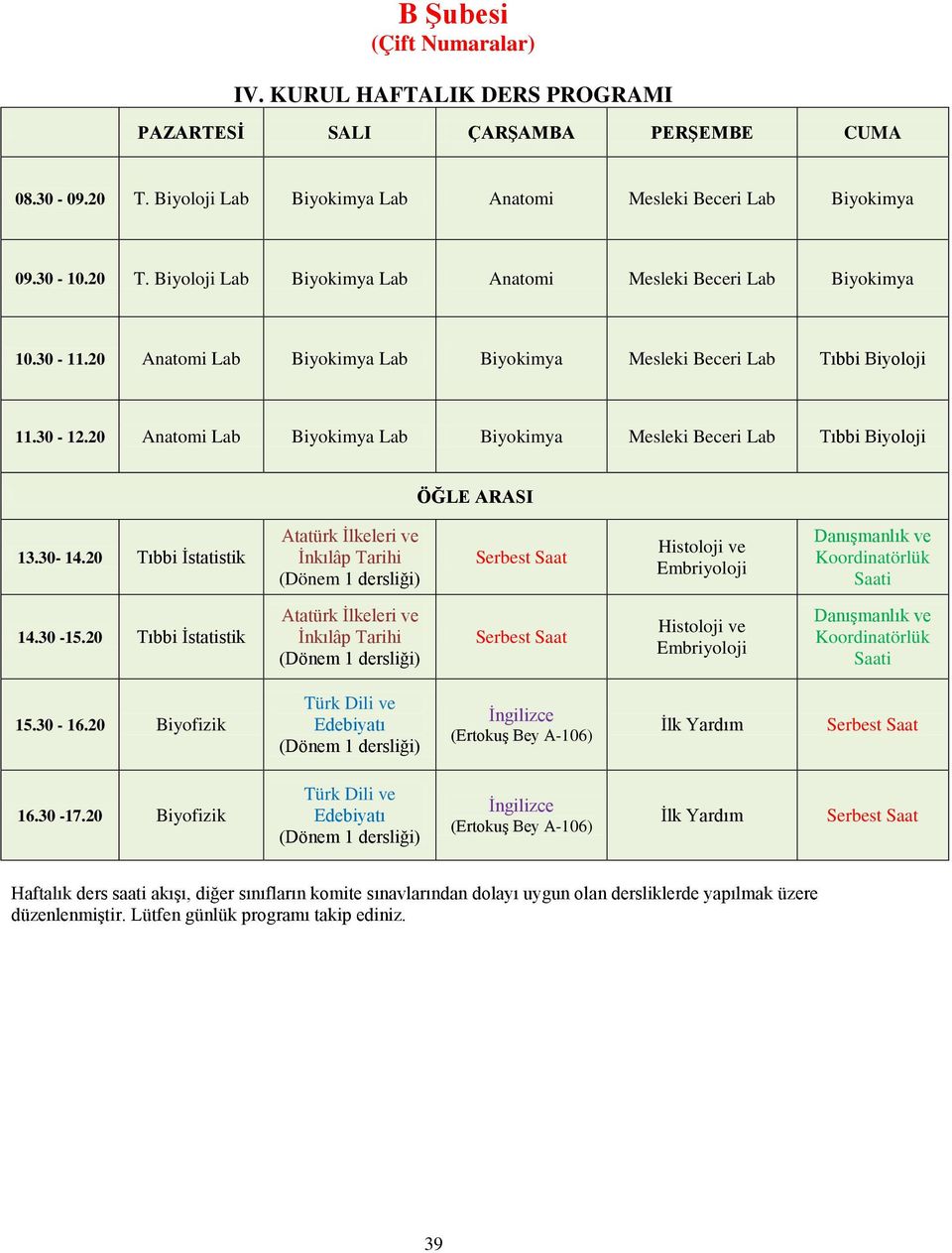 Biyoloji ÖĞLE ARASI 13.30-14.20 Tıbbi İstatistik Atatürk İlkeleri ve İnkılâp Tarihi (Dönem 1 dersliği) Serbest Saat Histoloji ve Embriyoloji Danışmanlık ve Koordinatörlük Saati 14.30-15.