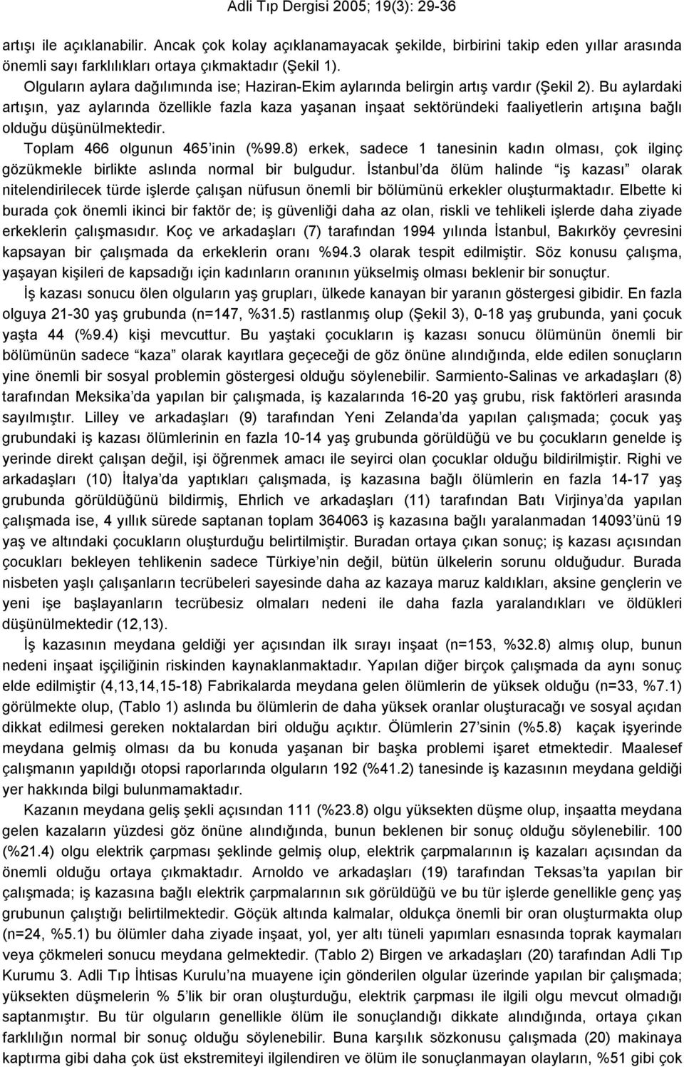 Bu aylardaki artışın, yaz aylarında özellikle fazla kaza yaşanan inşaat sektöründeki faaliyetlerin artışına bağlı olduğu düşünülmektedir. Toplam 466 olgunun 465 inin (%99.