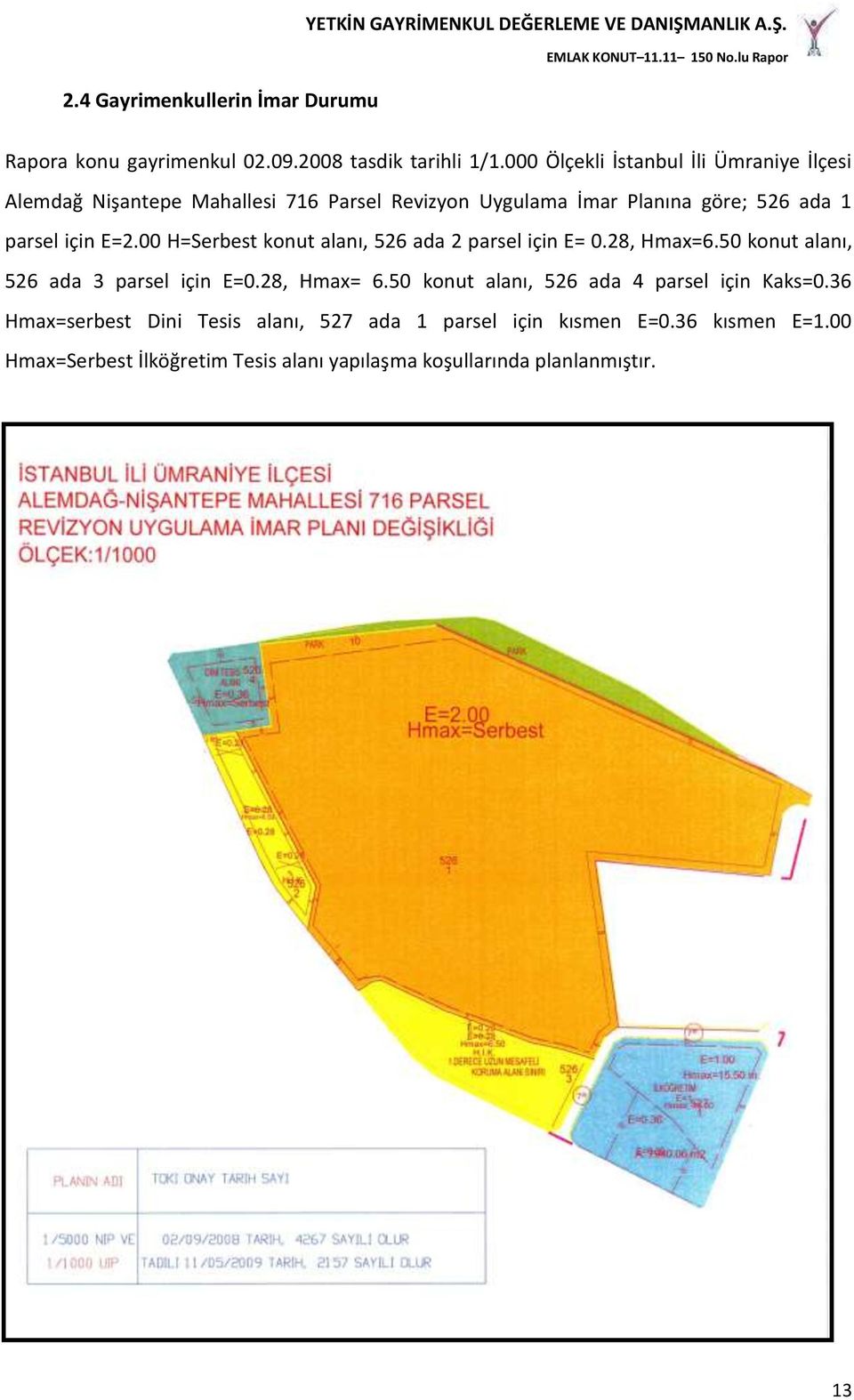 E=2.00 H=Serbest konut alanı, 526 ada 2 parsel için E= 0.28, Hmax=6.50 konut alanı, 526 ada 3 parsel için E=0.28, Hmax= 6.