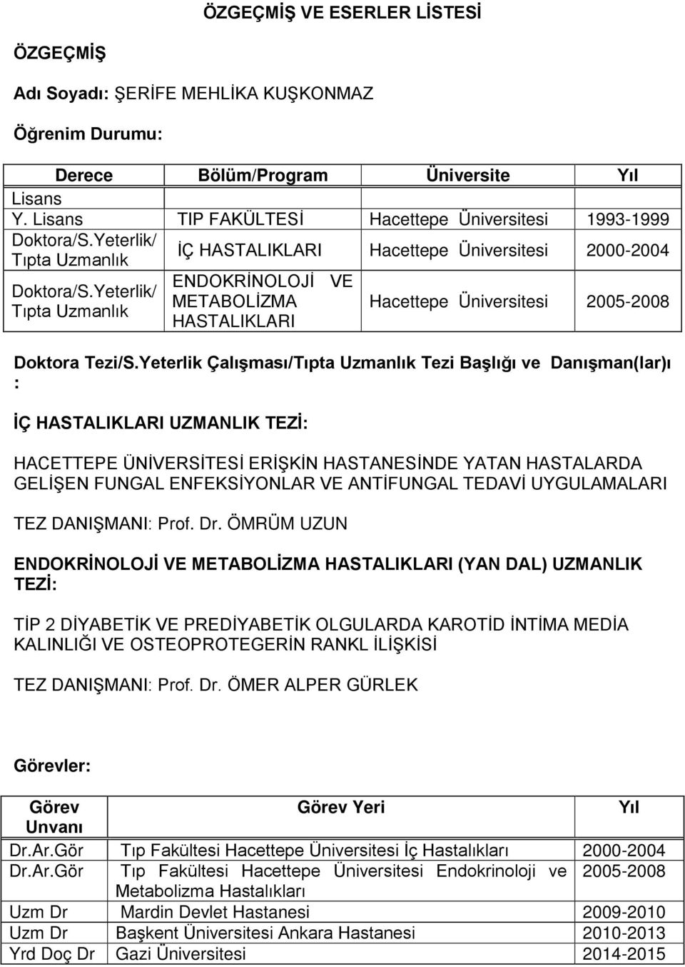 Yeterlik Çalışması/Tıpta Uzmanlık Tezi Başlığı ve Danışman(lar)ı : İÇ HASTALIKLARI UZMANLIK TEZİ: HACETTEPE ÜNİVERSİTESİ ERİŞKİN HASTANESİNDE YATAN HASTALARDA GELİŞEN FUNGAL ENFEKSİYONLAR VE