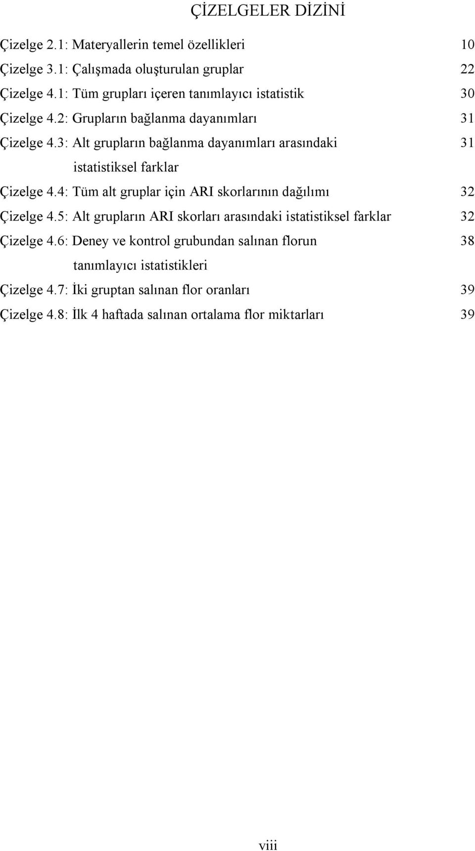 3: Alt grupların bağlanma dayanımları arasındaki 31 istatistiksel farklar Çizelge 4.4: Tüm alt gruplar için ARI skorlarının dağılımı 32 Çizelge 4.