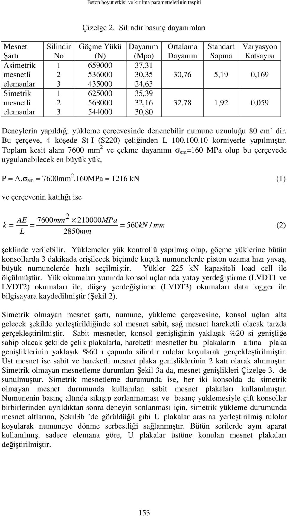 elemanlar 3 435000 24,63 Simetrik 1 625000 35,39 mesnetli 2 568000 32,16 32,78 1,92 0,059 elemanlar 3 544000 30,80 Deneylerin yapıldığı yükleme çerçevesinde denenebilir numune uzunluğu 80 cm dir.