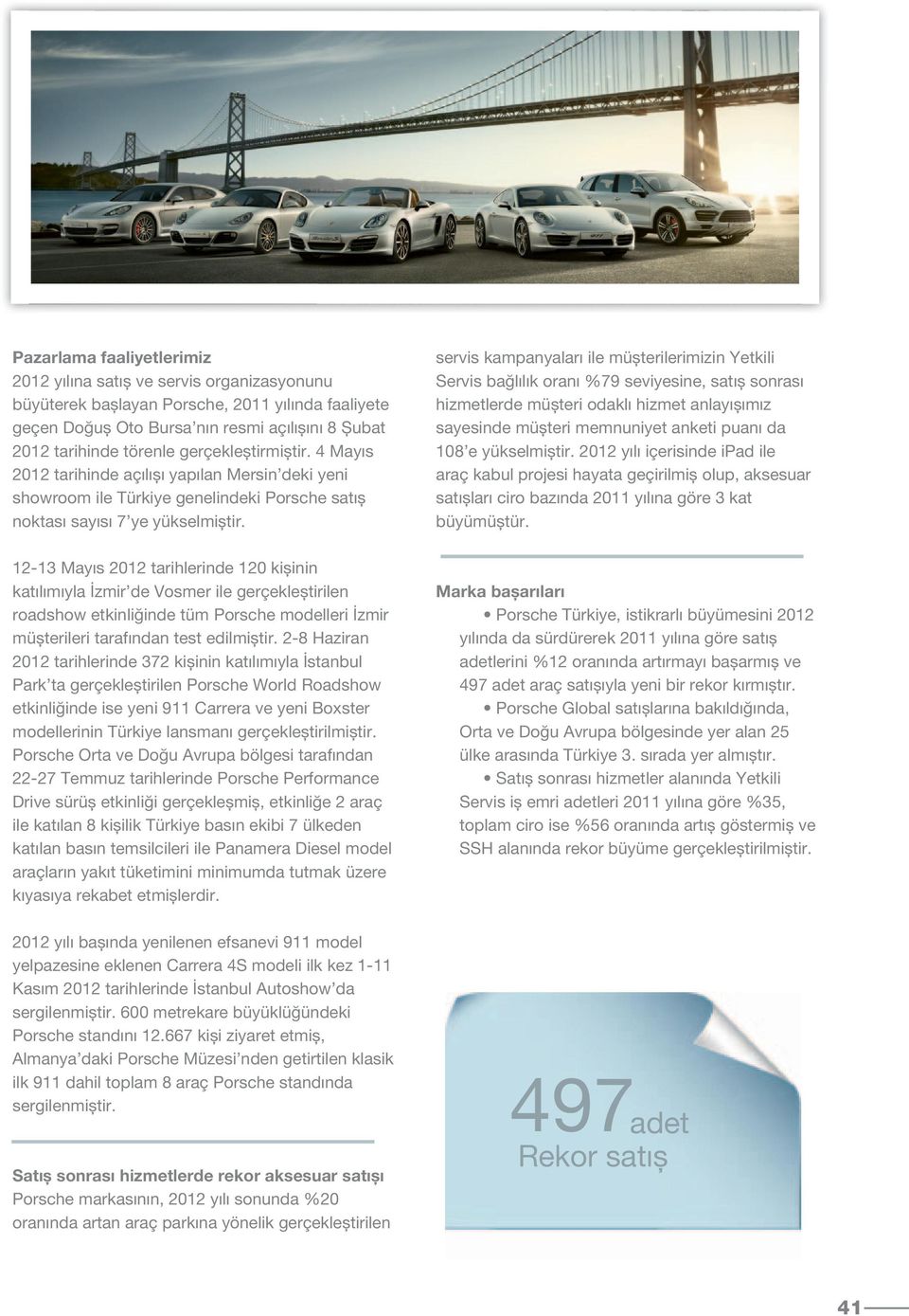 12-13 Mayıs 2012 tarihlerinde 120 kișinin katılımıyla İzmir de Vosmer ile gerçekleștirilen roadshow etkinliğinde tüm Porsche modelleri İzmir müșterileri tarafından test edilmiștir.