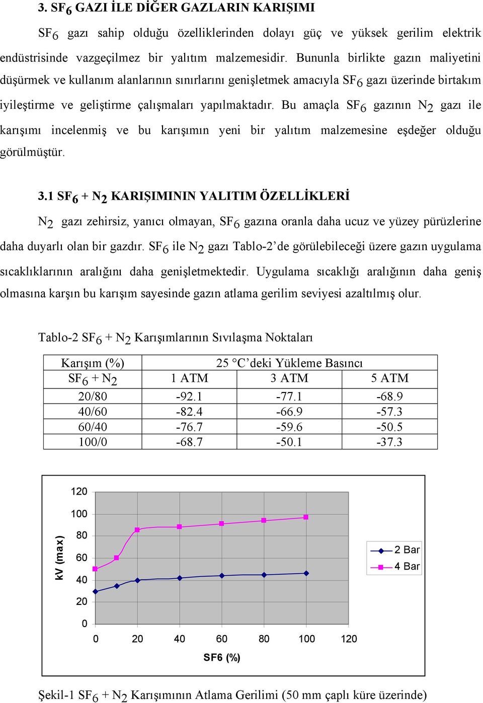 Bu amaçla SF 6 gazının N 2 gazı ile karışımı incelenmiş ve bu karışımın yeni bir yalıtım malzemesine eşdeğer olduğu görülmüştür. 3.