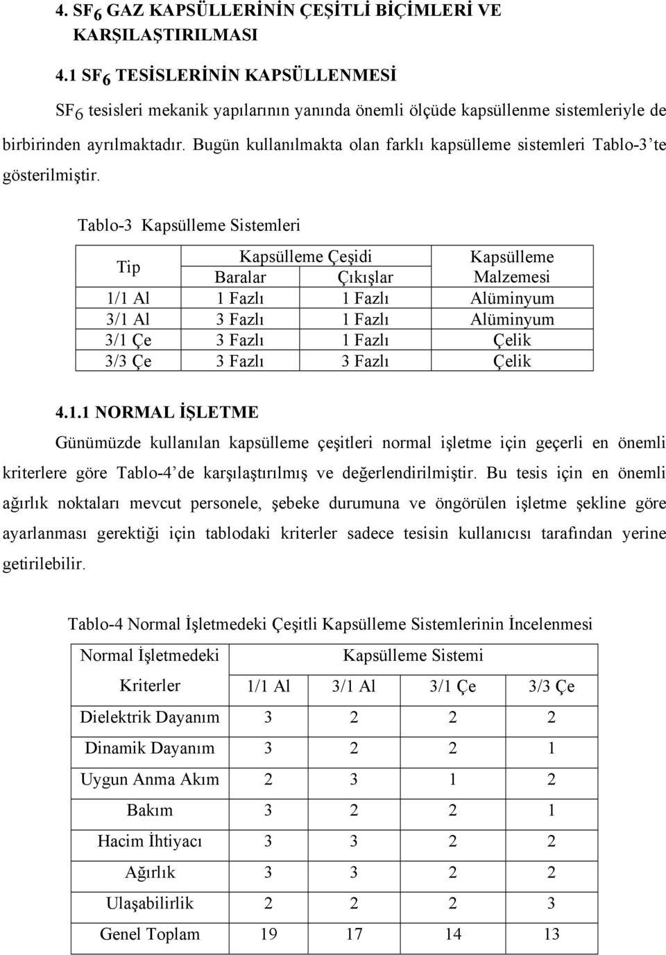 Bugün kullanılmakta olan farklı kapsülleme sistemleri Tablo-3 te gösterilmiştir.