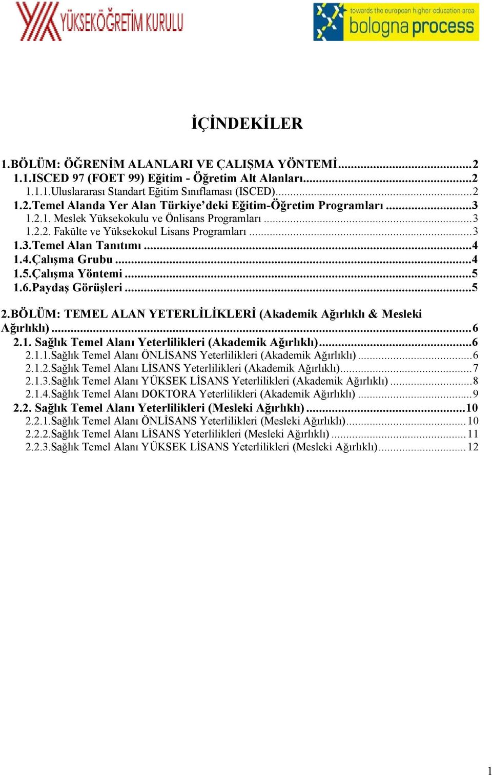 Paydaş Görüşleri...5 2.BÖLÜM: TEMEL ALAN YETERLİLİKLERİ (Akademik Ağırlıklı & Mesleki Ağırlıklı)...6 2.1. Sağlık Temel Alanı Yeterlilikleri (Akademik Ağırlıklı)...6 2.1.1.Sağlık Temel Alanı ÖNLİSANS Yeterlilikleri (Akademik Ağırlıklı).