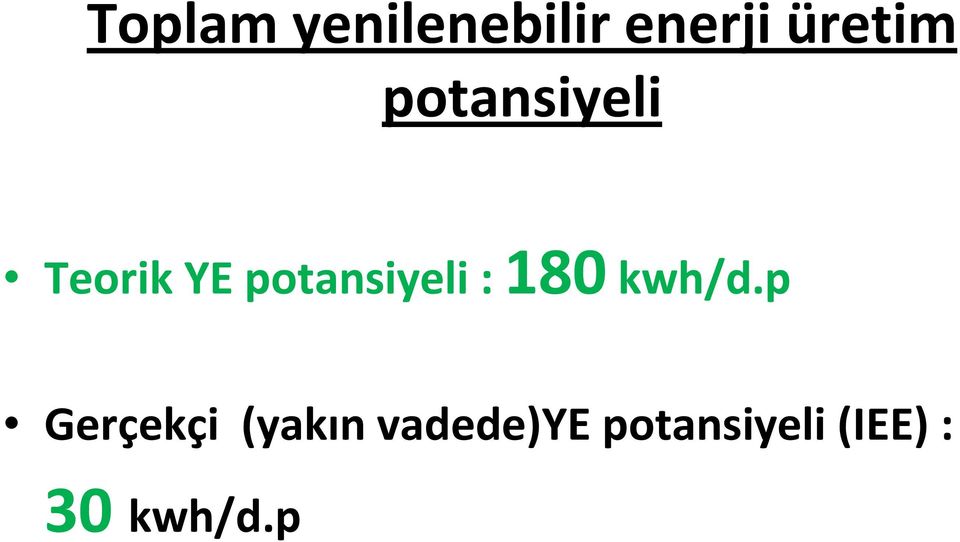 : 180kwh/d.