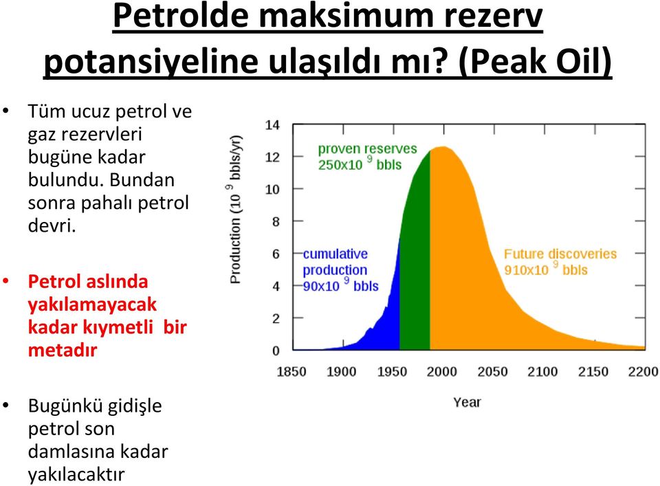 Bundan sonra pahalıpetrol devri.