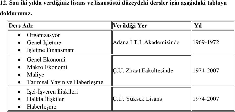 letme Adana İ.T.İ. Akademisinde 1969-1972 İşletme Finansmanı Genel Ekonomi Makro Ekonomi Ç.Ü.