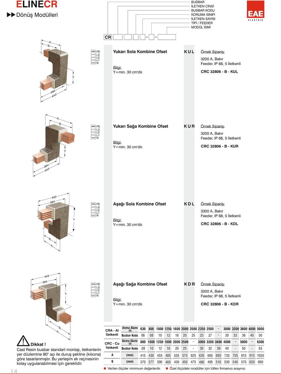 cm'dir. Dikkat! Cast Resin busbar standart montajı, iletkenlerin yer düzlemine 90 açı ile duruş şekline (kılıcına) göre tasarlanmıştır. u yerleşim ek reçinesinin kolay uygulanabilmesi için gereklidir.