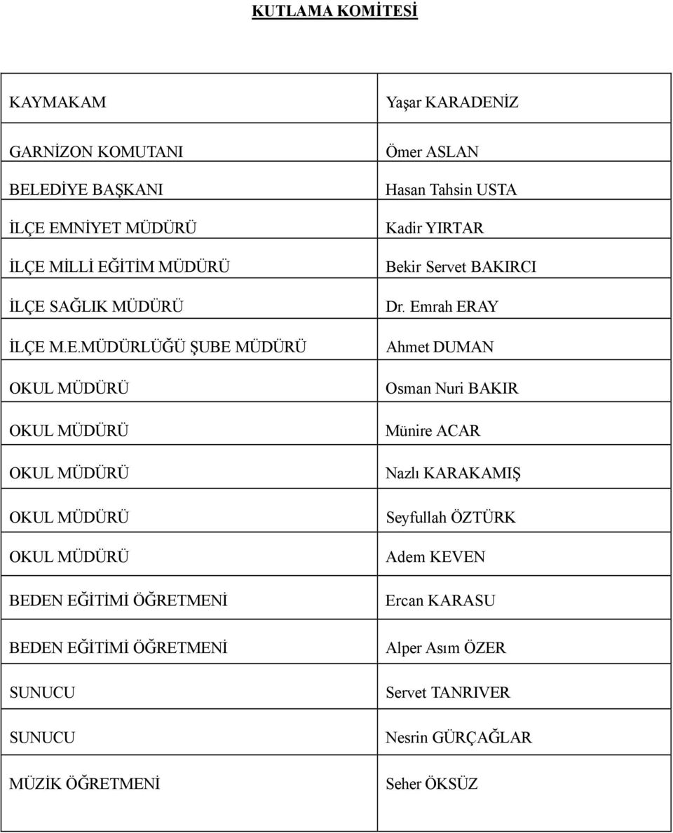 M.E.MÜDÜRLÜĞÜ ŞUBE MÜDÜRÜ OKUL MÜDÜRÜ OKUL MÜDÜRÜ OKUL MÜDÜRÜ OKUL MÜDÜRÜ OKUL MÜDÜRÜ BEDEN EĞİTİMİ ÖĞRETMENİ BEDEN EĞİTİMİ ÖĞRETMENİ