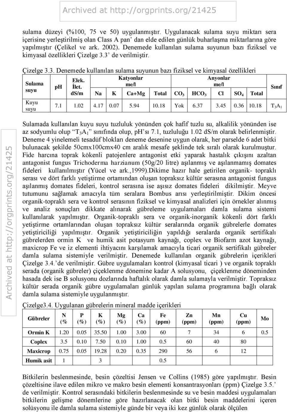 Denemede kullanılan sulama suyunun bazı fiziksel ve kimyasal özellikleri Çizelge 3.3 de verilmiştir. Çizelge 3.3. Denemede kullanılan sulama suyunun bazı fiziksel ve kimyasal özellikleri Sulama suyu Kuyu suyu ph Elek.