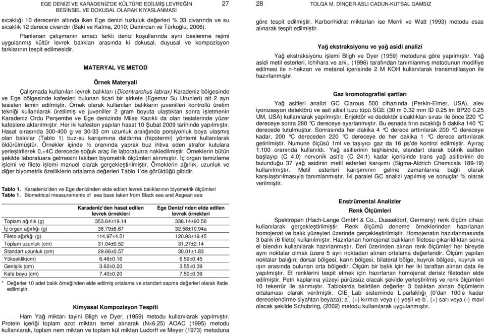 Planlanan çalışmanın amacı farklı deniz koşullarında aynı beslenme rejimi uygulanmış kültür levrek balıkları arasında ki dokusal, duyusal ve kompozisyon farklarının tespit edilmesidir.