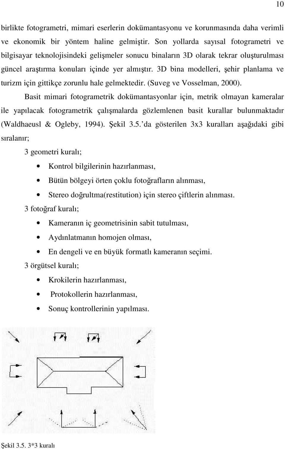 3D bina modelleri, şehir planlama ve turizm için gittikçe zorunlu hale gelmektedir. (Suveg ve Vosselman, 2000).