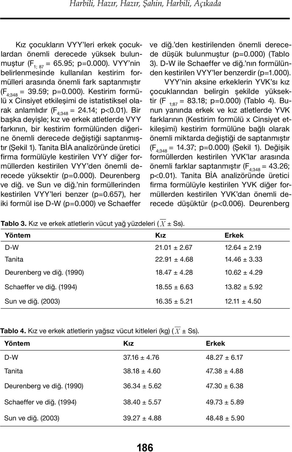 Kestirim formülü x Cinsiyet etkileşimi de istatistiksel olarak anlamlıdır (F 4;348 = 24.14; p<0.01).