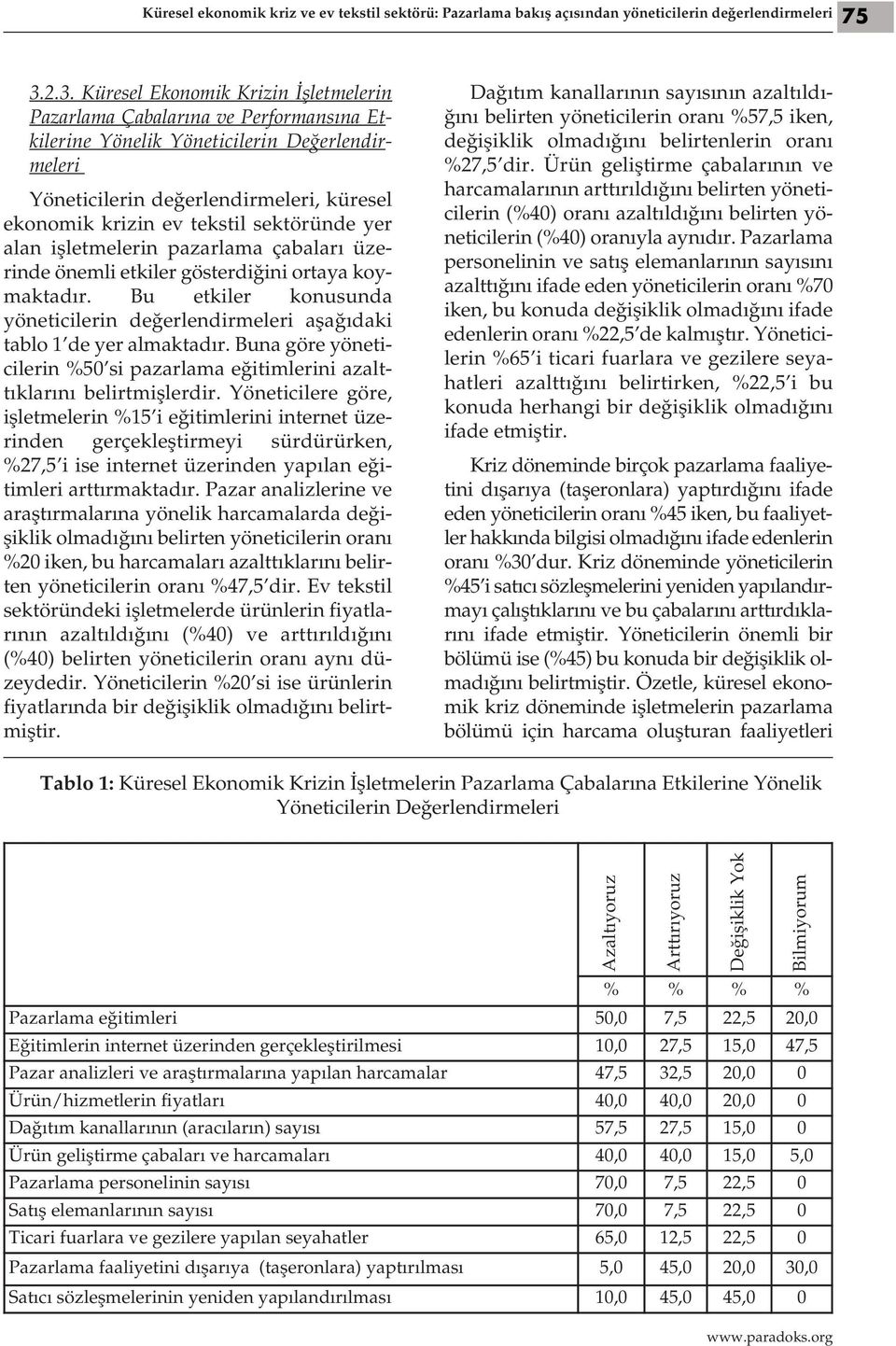 sektöründe yer alan işletmelerin pazarlama çabaları üzerinde önemli etkiler gösterdiğini ortaya koymaktadır. Bu etkiler konusunda yöneticilerin değerlendirmeleri aşağıdaki tablo 1 de yer almaktadır.