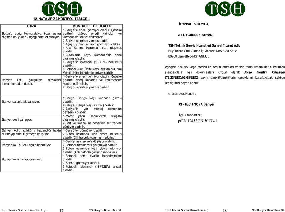 HATA ARIZA KONTROL TABLOSU KONTROL EDİLECEKLER 1-Bariyer e enerji gelmiyor olabilir. Şebeke gerilimi, aküler, enerji kabloları ve klemensler kontrol edilmelidir. 2-Bariyer sigortası yanmış olabilir.