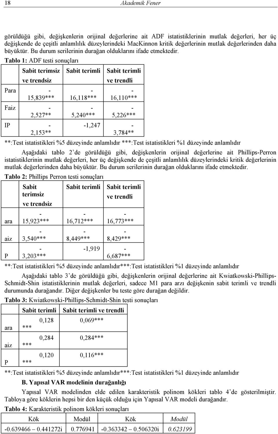 Tablo 1: ADF testi sonuçları Sabit terimsiz ve trendsiz Para 15,839*** Faiz 2,527** IP 2,153** 16,118*** 5,240*** ve trendli 16,110*** 5,226*** 1,247 3,784** **:Test istatistikleri %5 düzeyinde
